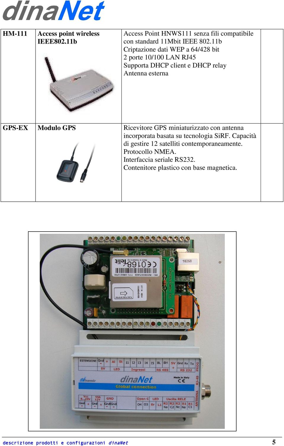 GPS Ricevitore GPS miniaturizzato con antenna incorporata basata su tecnologia SiRF.
