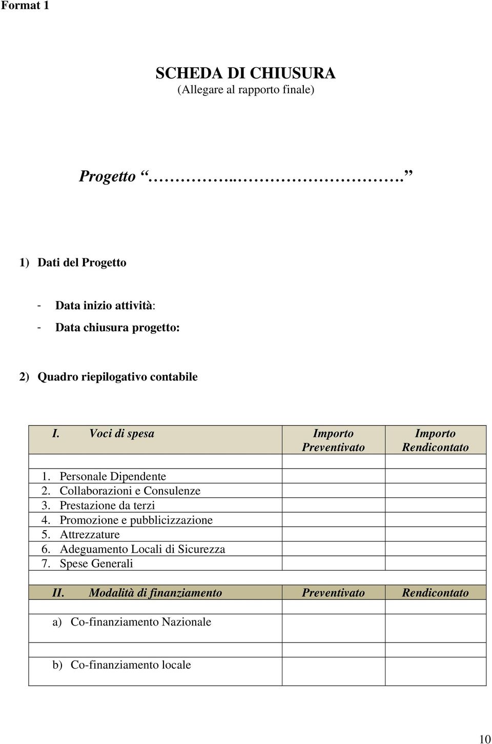 Voci di spesa Importo Preventivato Importo Rendicontato 1. Personale Dipendente 2. Collaborazioni e Consulenze 3.