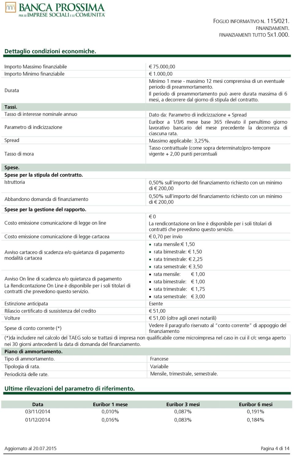 Tasso di interesse nominale annuo Dato da: Parametro di indicizzazione + Spread Euribor a 1/3/6 mese base 365 rilevato il penultimo giorno Parametro di indicizzazione lavorativo bancario del mese