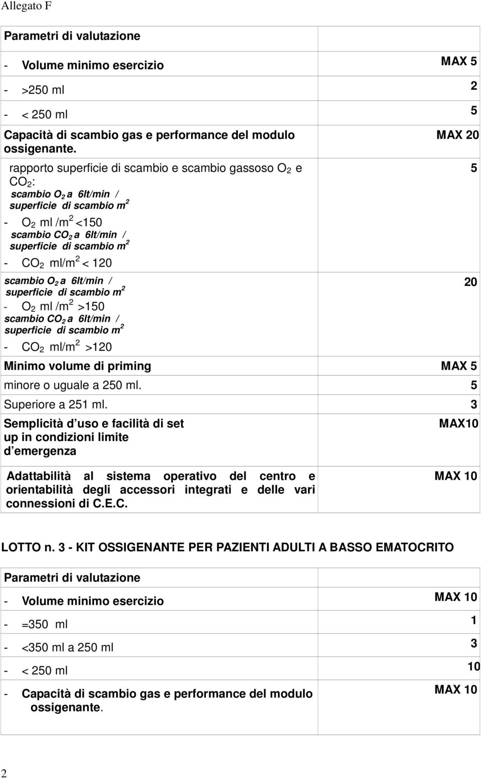 a 6lt/min / - CO 2 ml/m 2 >1 MAX Minimo volume di priming MAX 5 minore o uguale a 250 ml. 5 Superiore a 251 ml.