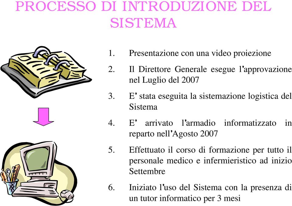 E stata eseguita la sistemazine lgistica del Sistema 4.