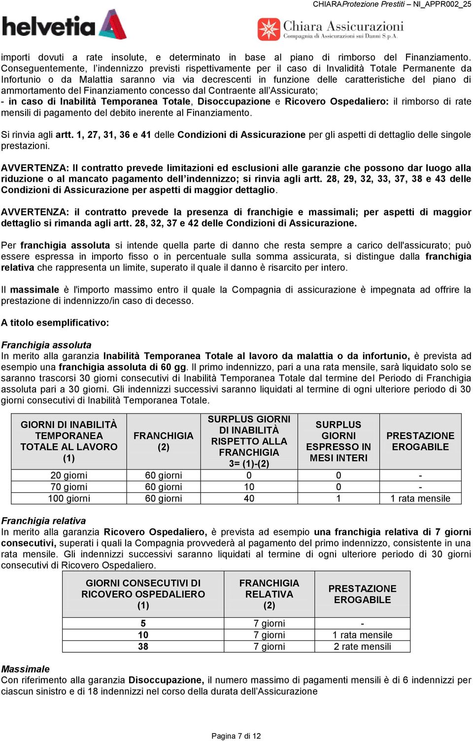 di ammortamento del Finanziamento concesso dal Contraente all Assicurato; - in caso di Inabilità Temporanea Totale, Disoccupazione e Ricovero Ospedaliero: il rimborso di rate mensili di pagamento del