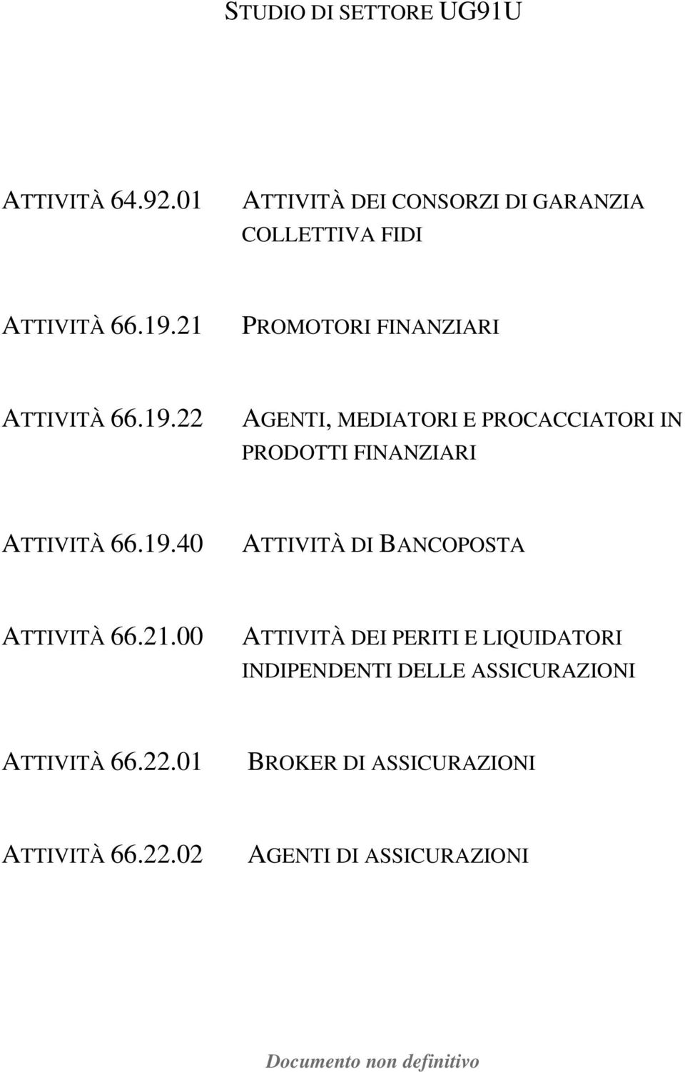 19.40 ATTIVITÀ DI BANCOPOSTA ATTIVITÀ 66.21.