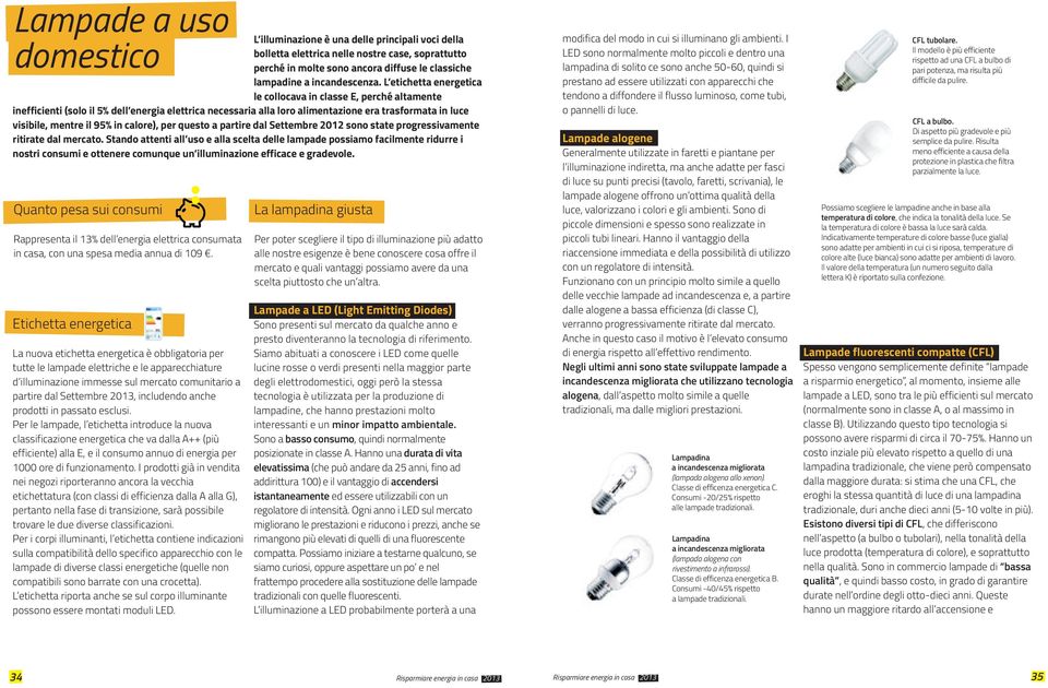 calore), per questo a partire dal Settembre 2012 sono state progressivamente ritirate dal mercato.