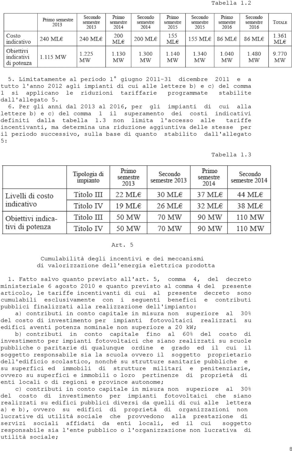 dall'allegato 5. 6. Per gli anni dal 2013 al 2016, per gli impianti di cui alla lettere b) e c) del comma 1 il superamento dei costi indicativi definiti dalla tabella 1.