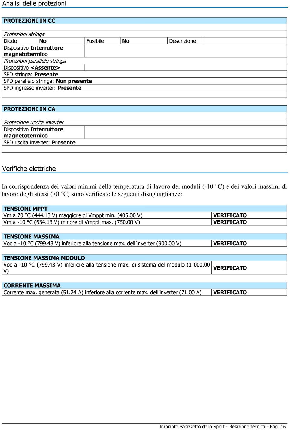 Verifiche elettriche In corrispondenza dei valori minimi della temperatura di lavoro dei moduli (-10 C) e dei valori massimi di lavoro degli stessi (70 C) sono verificate le seguenti disuguaglianze: