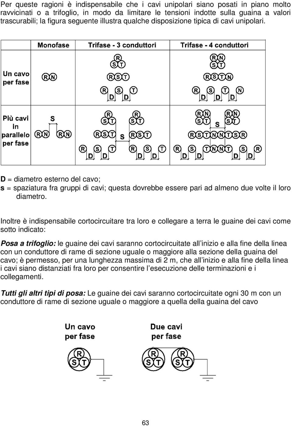 Inoltre è indispensabile cortocircuitare tra loro e collegare a terra le guaine dei cavi come sotto indicato: Posa a trifoglio: le guaine dei cavi saranno cortocircuitate all inizio e alla fine della