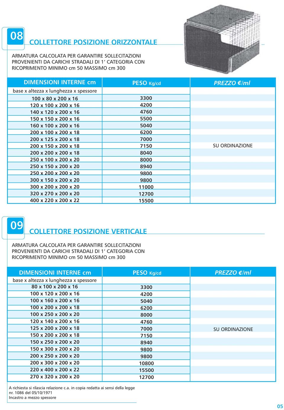 0 x 0 x 0 x 0 x 3 x 270 x 0 x 0 x 2 x 0 x 22 PESO Kg/cd 30 47 50 7000 71 00 89 90 90 12700 150 /ml SU ORDINAZIONE 09 COLLETTORE POSIZIONE VERTICALE ARMATURA CALCOLATA PER GARANTIRE SOLLECITAZIONI