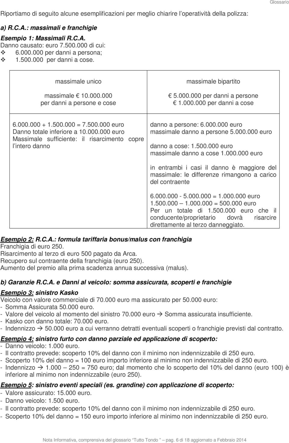 000.000 + 1.500.000 = 7.500.000 euro Danno totale inferiore a 10.000.000 euro Massimale sufficiente: il risarcimento copre l intero danno danno a persone: 6.000.000 euro massimale danno a persone 5.