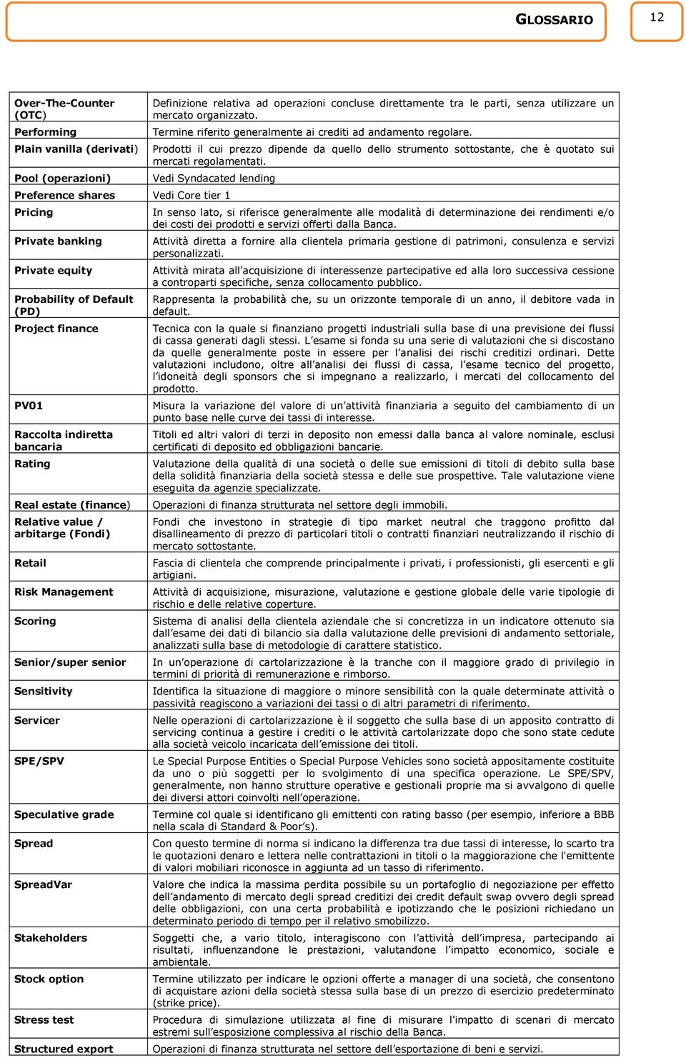 Vedi Syndacated lending Preference shares Vedi Core tier 1 Pricing Private banking Private equity Probability of Default (PD) Project finance PV01 Raccolta indiretta bancaria Rating Real estate