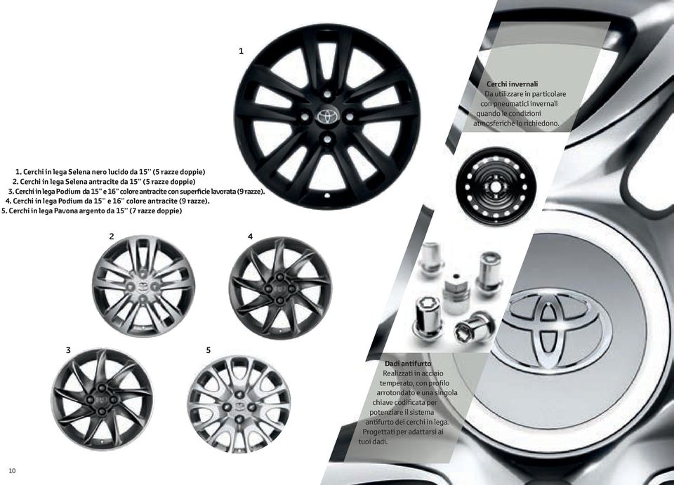 Cerchi in lega Podium da 15 e 16 colore antracite con superficie lavorata (9 razze). 4. Cerchi in lega Podium da 15 e 16 colore antracite (9 razze). 5.