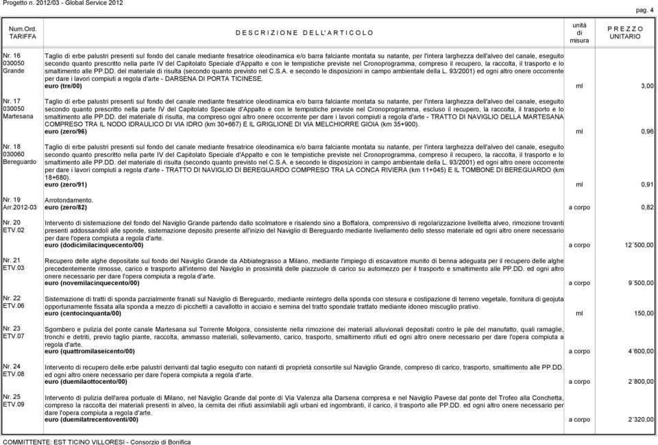 prescritto nella parte IV del Capitolato Speciale d'appalto e con le tempistiche previste nel Cronoprogramma, compreso il recupero, la raccolta, il trasporto e lo Grande smaltimento alle PP.DD.