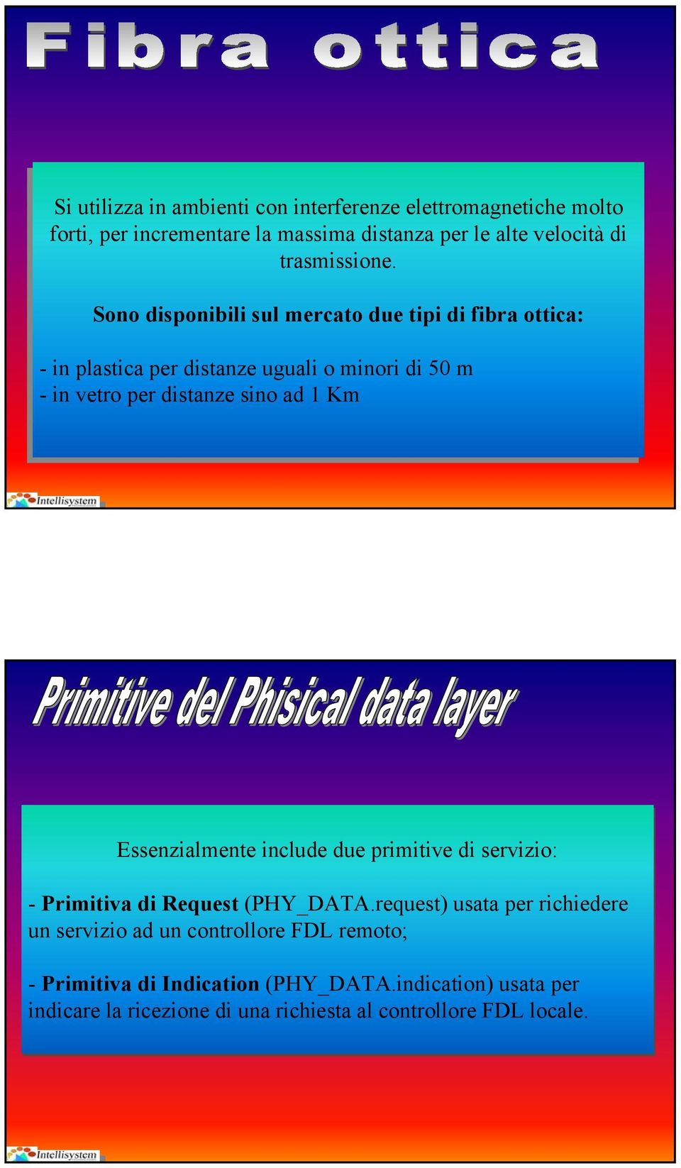 Sono disponibili sul sul mercato due tipi di di fibra ottica: --in in plastica per distanze uguali o minori di di 50 50 m --in in vetro per distanze