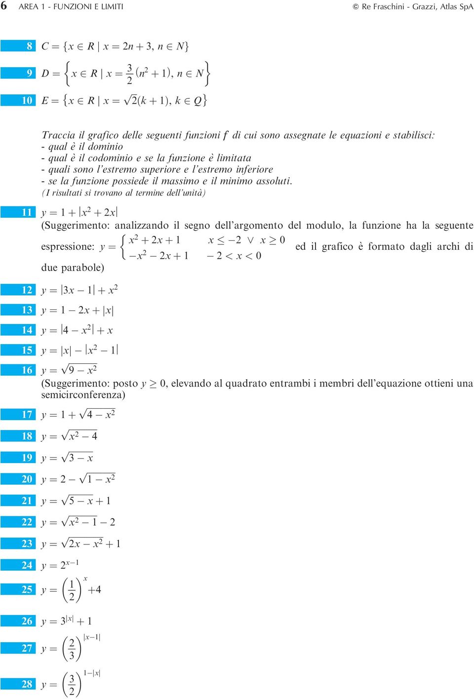 (I risultati si trovano al termine dell'unitaá) y ˆ j j (Suggerimento: analizzando il segno dell'argomento del modulo, la funzione ha la seguente esressione: y ˆ _ 0 ed il grafico eá formato dagli