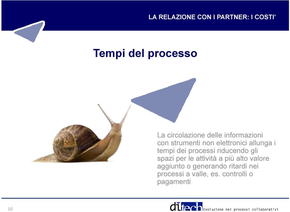 processi riducendo gli spazi per le attività a più alto valore