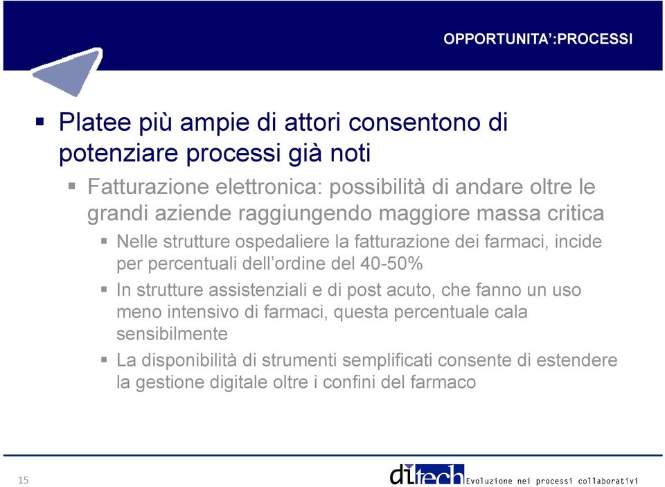 percentuali dell ordine del 40-50% In strutture assistenziali e di post acuto, che fanno un uso meno intensivo di farmaci, questa