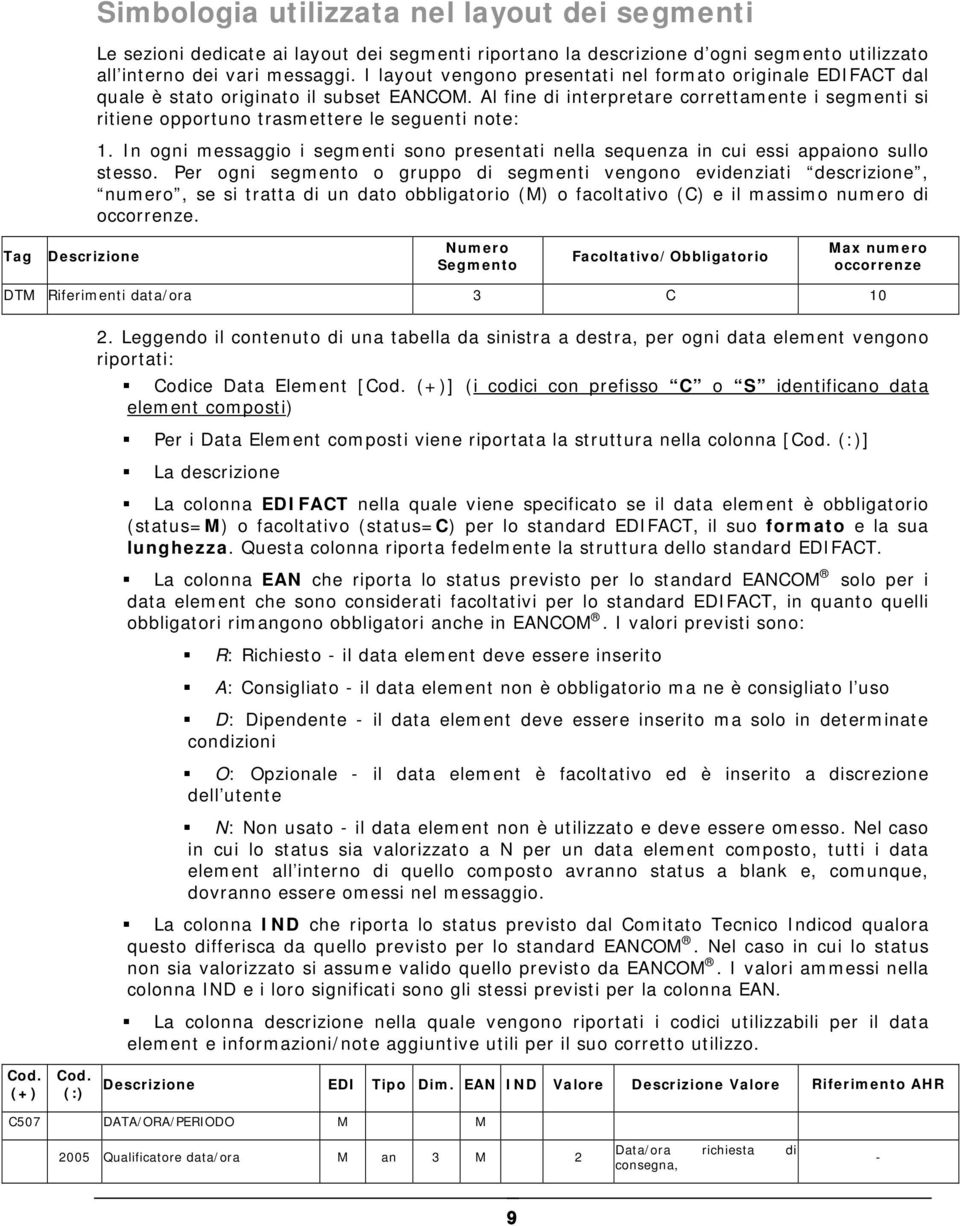 Al fine di interpretare correttamente i segmenti si ritiene opportuno trasmettere le seguenti note: 1. In ogni messaggio i segmenti sono presentati nella sequenza in cui essi appaiono sullo stesso.