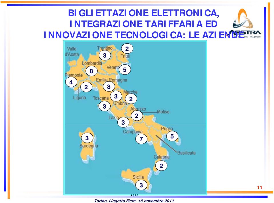 INNOVAZIONE TECNOLOGICA: LE