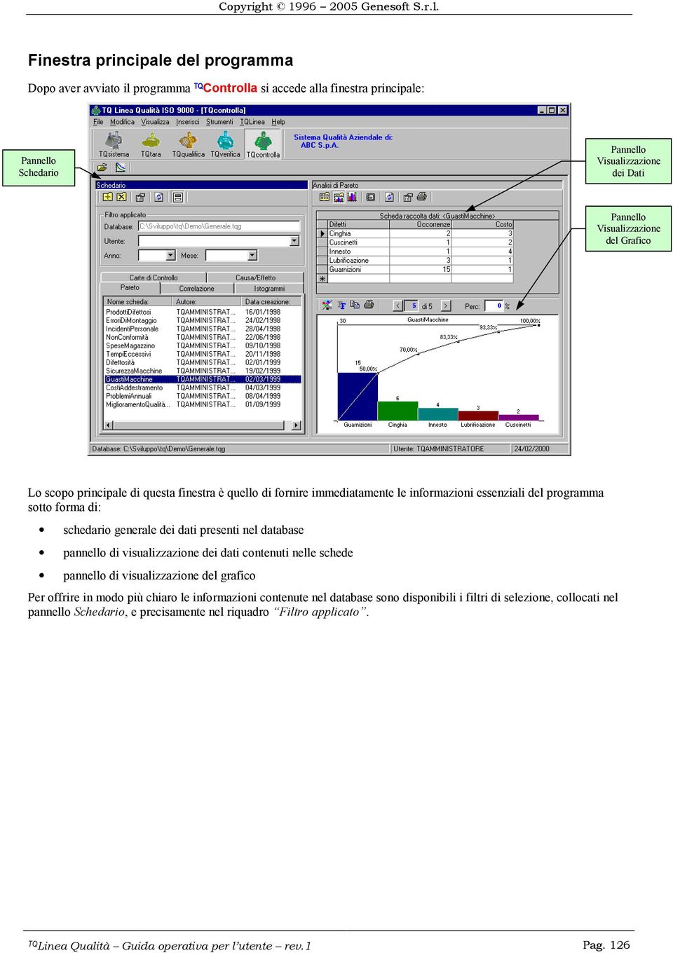 dati presenti nel database pannello di visualizzazione dei dati contenuti nelle schede pannello di visualizzazione del grafico Per offrire in modo più chiaro le informazioni contenute