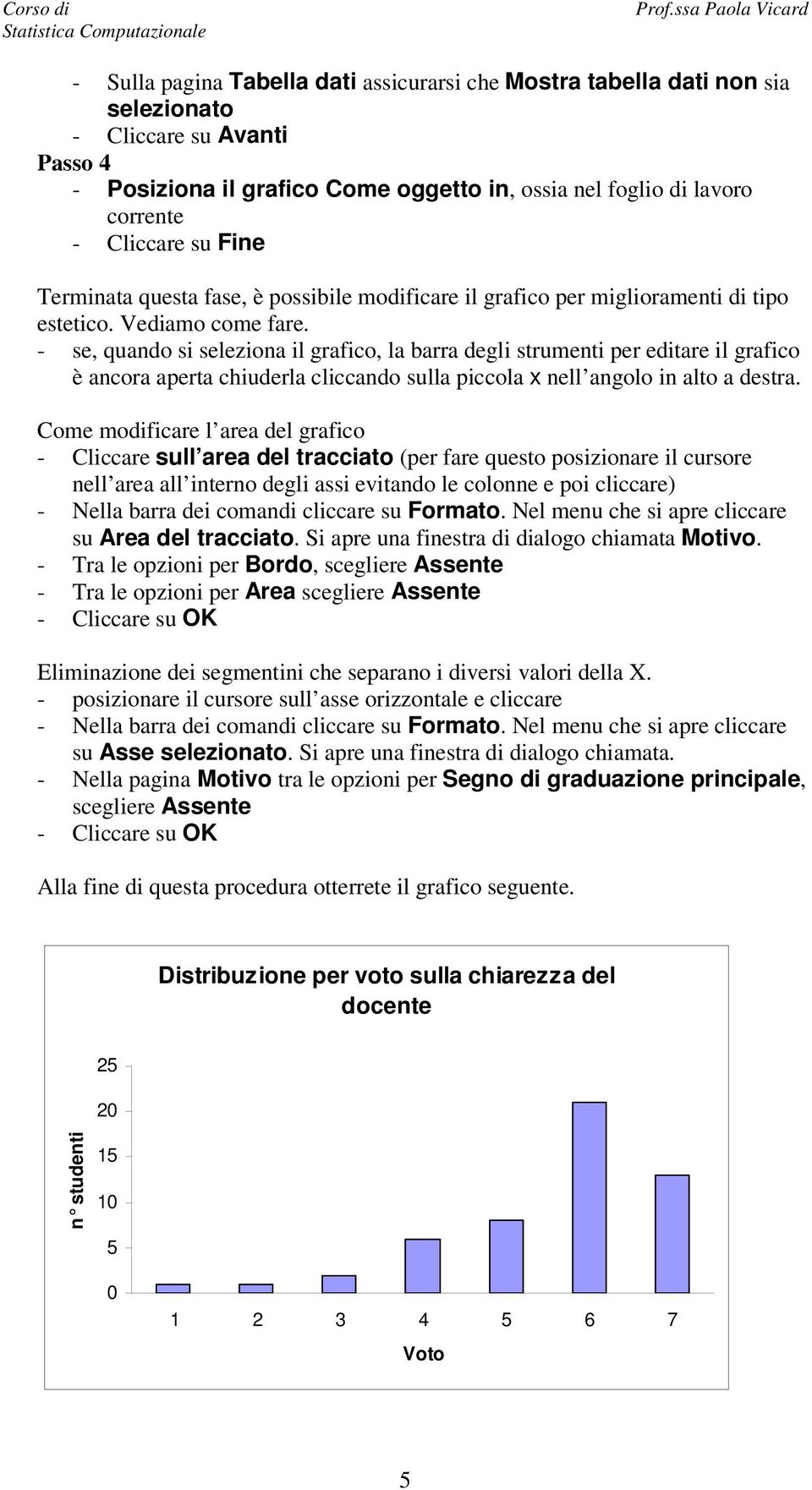 - se, quando si seleziona il grafico, la barra degli strumenti per editare il grafico è ancora aperta chiuderla cliccando sulla piccola x nell angolo in alto a destra.