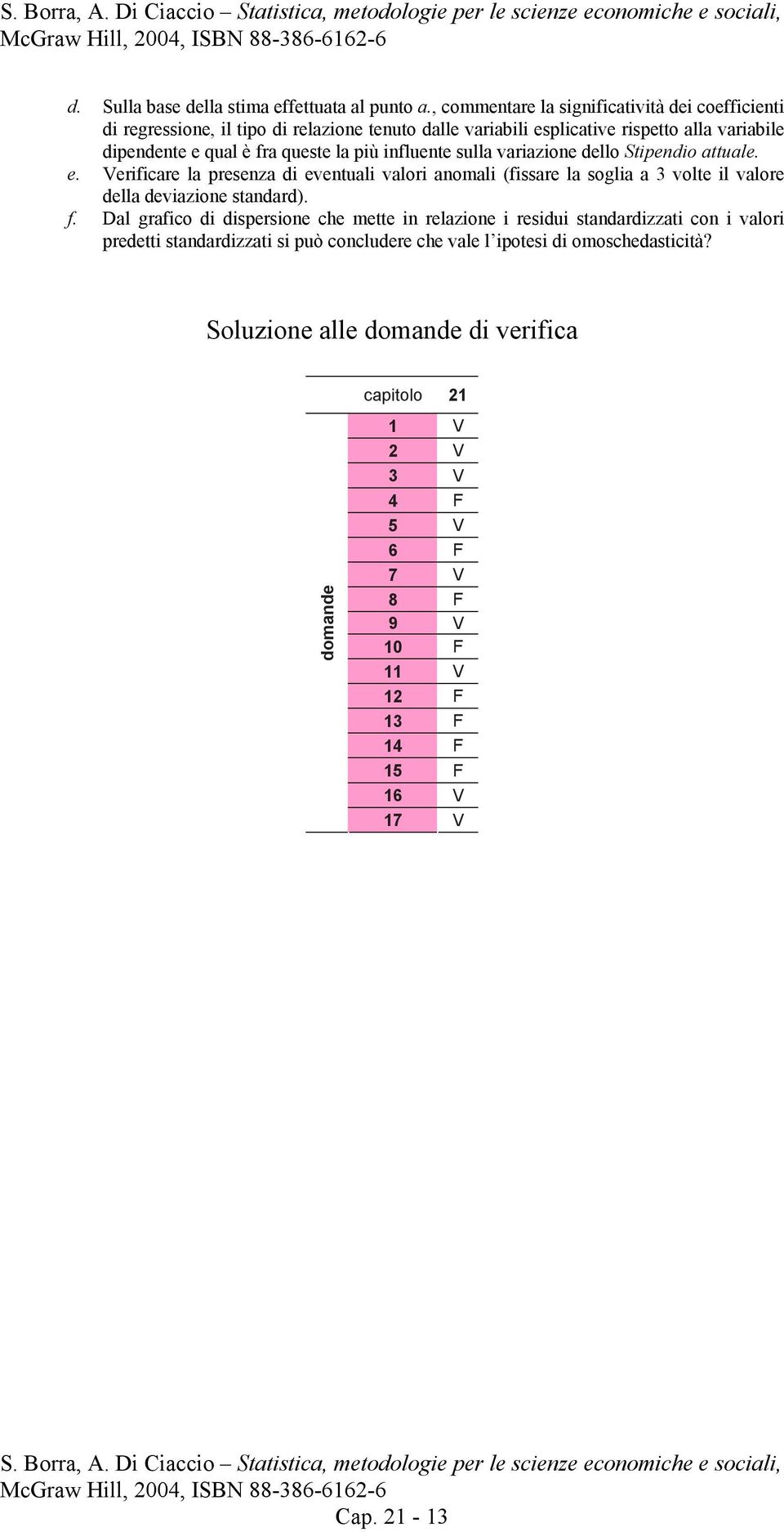 più influente sulla variazione dello Stipendio attuale. e. Verificare la presenza di eventuali valori anomali (fissare la soglia a 3 volte il valore della deviazione standard). f.