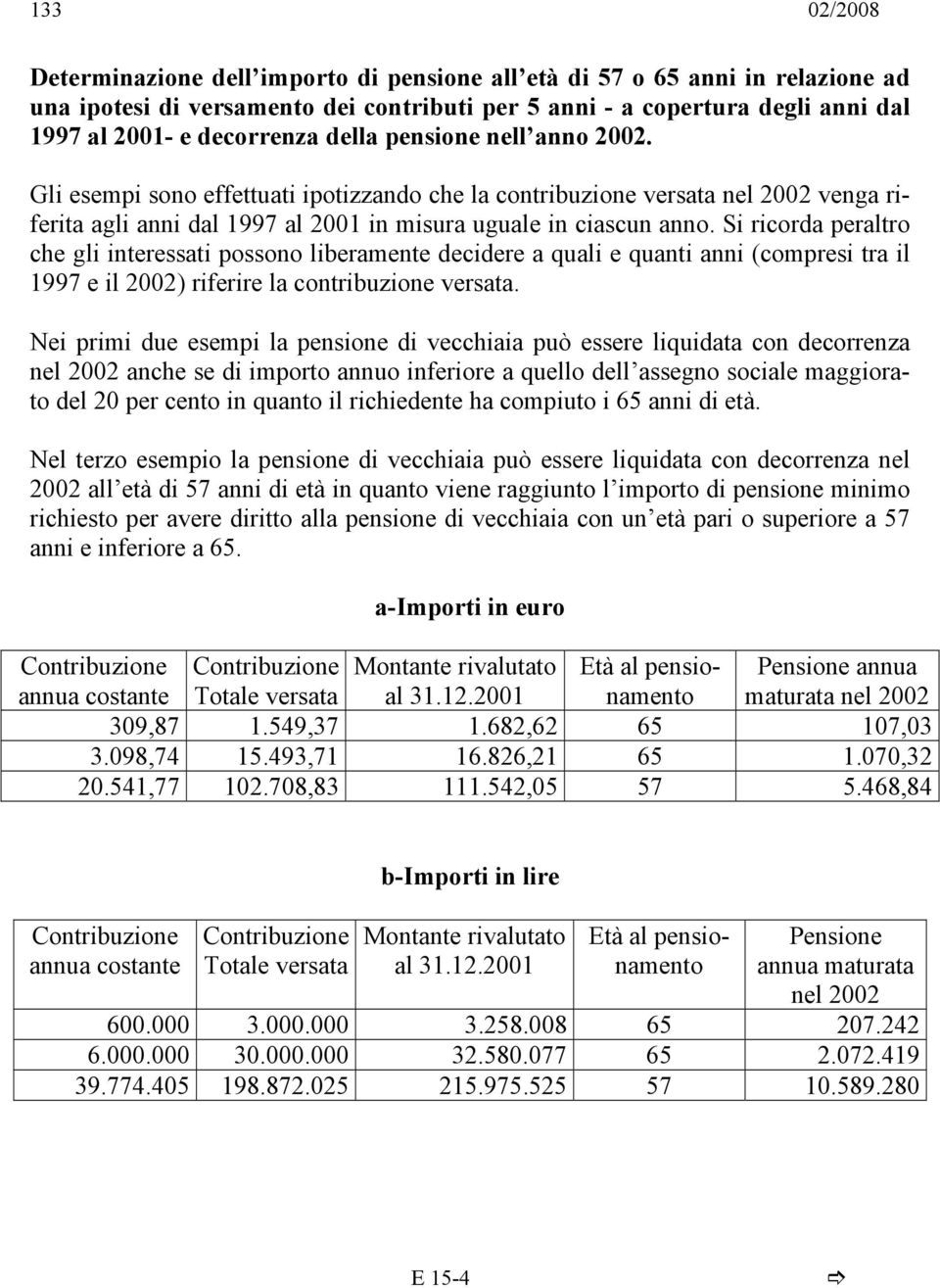 Si ricorda peraltro che gli interessati possono liberamente decidere a quali e quanti anni (compresi tra il 1997 e il 2002) riferire la contribuzione versata.