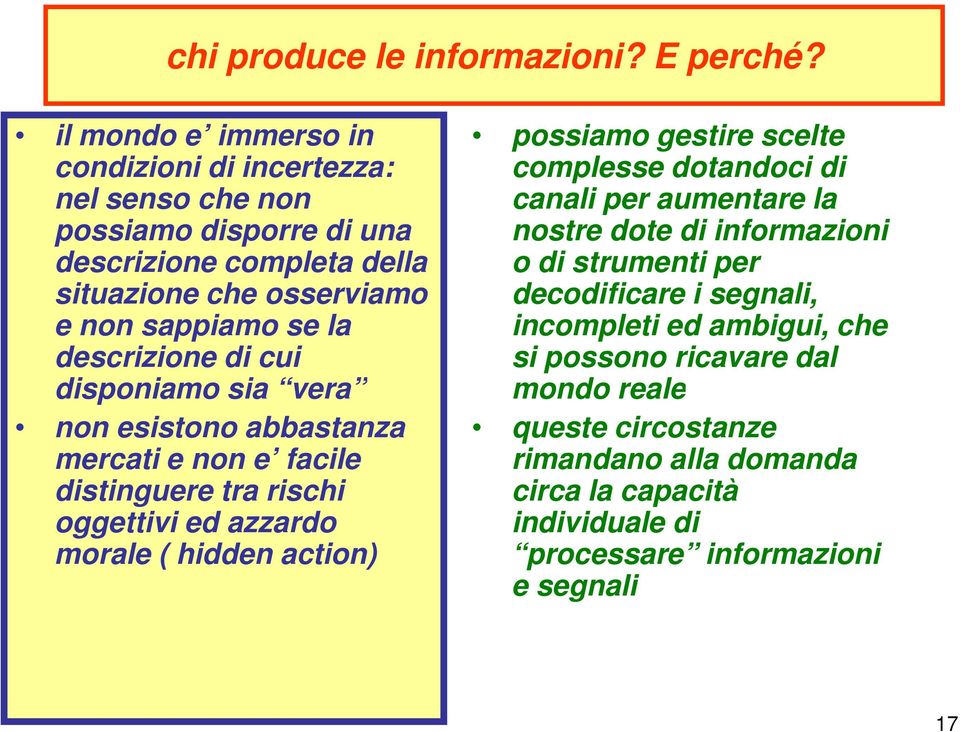 descrizione di cui disponiamo sia vera non esistono abbastanza mercati e non e facile distinguere tra rischi oggettivi ed azzardo morale ( hidden action) possiamo