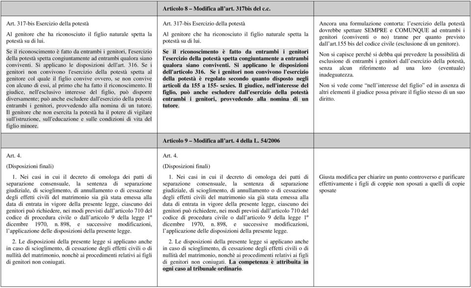 Se i genitori non convivono l'esercizio della potestà spetta al genitore col quale il figlio convive ovvero, se non convive con alcuno di essi, al primo che ha fatto il riconoscimento.