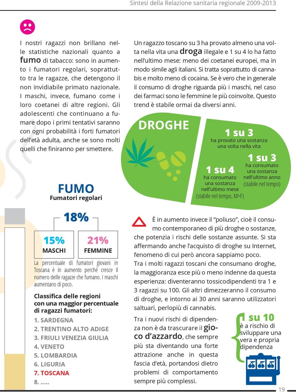 Gli adolescenti che continuano a fumare dopo i primi tentativi saranno con ogni probabilità i forti fumatori dell età adulta, anche se sono molti quelli che finiranno per smettere.