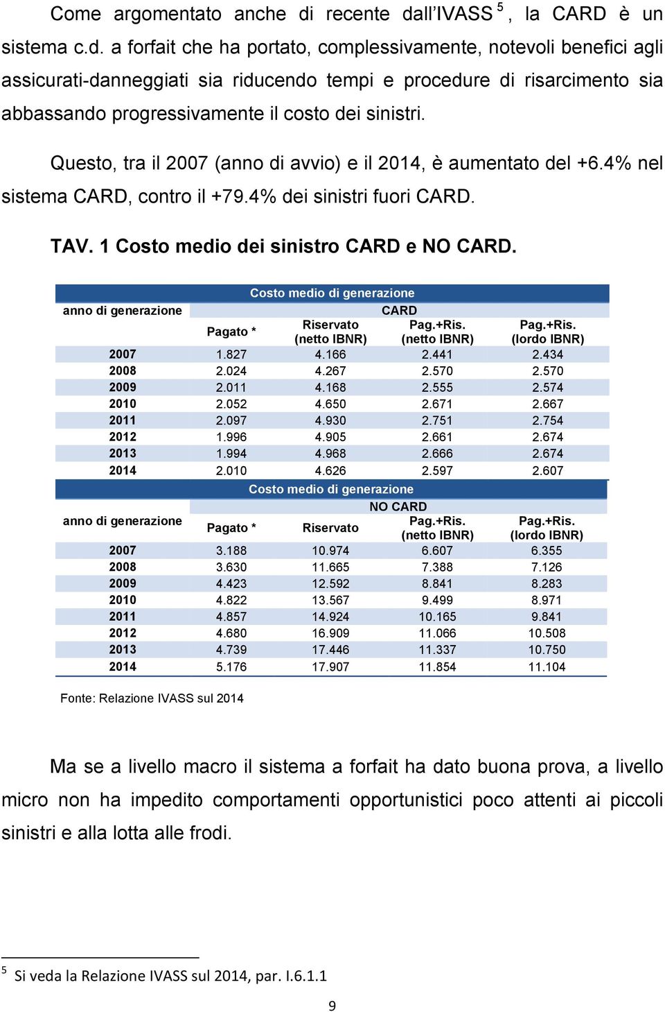 ll IVASS 5, la CARD è un sistema c.d.