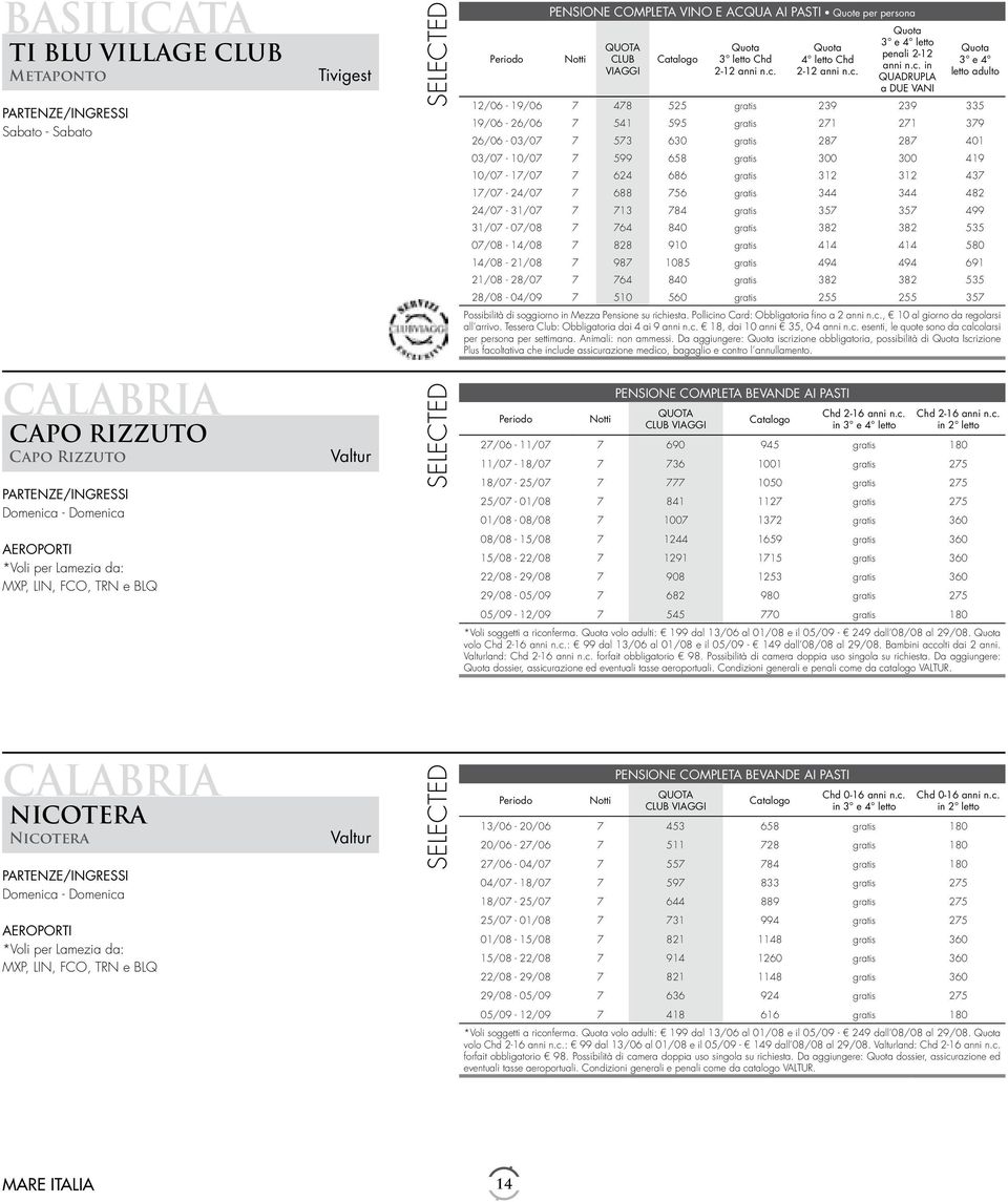 Quota 4 letto Chd 2-12 anni n.c.