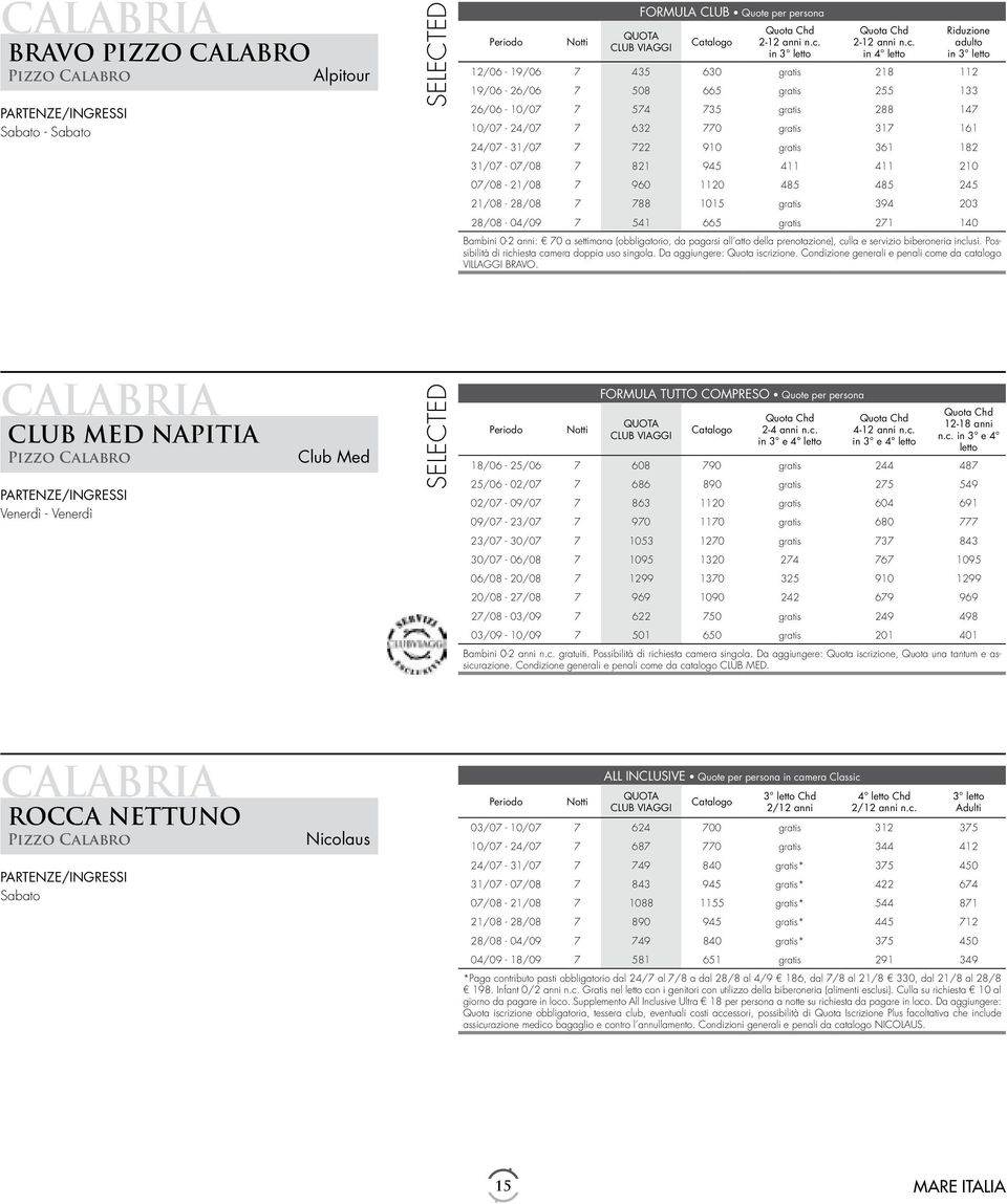 in 4 letto Riduzione adulto in 3 letto 12/06-19/06 7 435 630 gratis 218 112 19/06-26/06 7 508 665 gratis 255 133 26/06-10/07 7 574 735 gratis 288 147 10/07-24/07 7 632 770 gratis 317 161 24/07-31/07