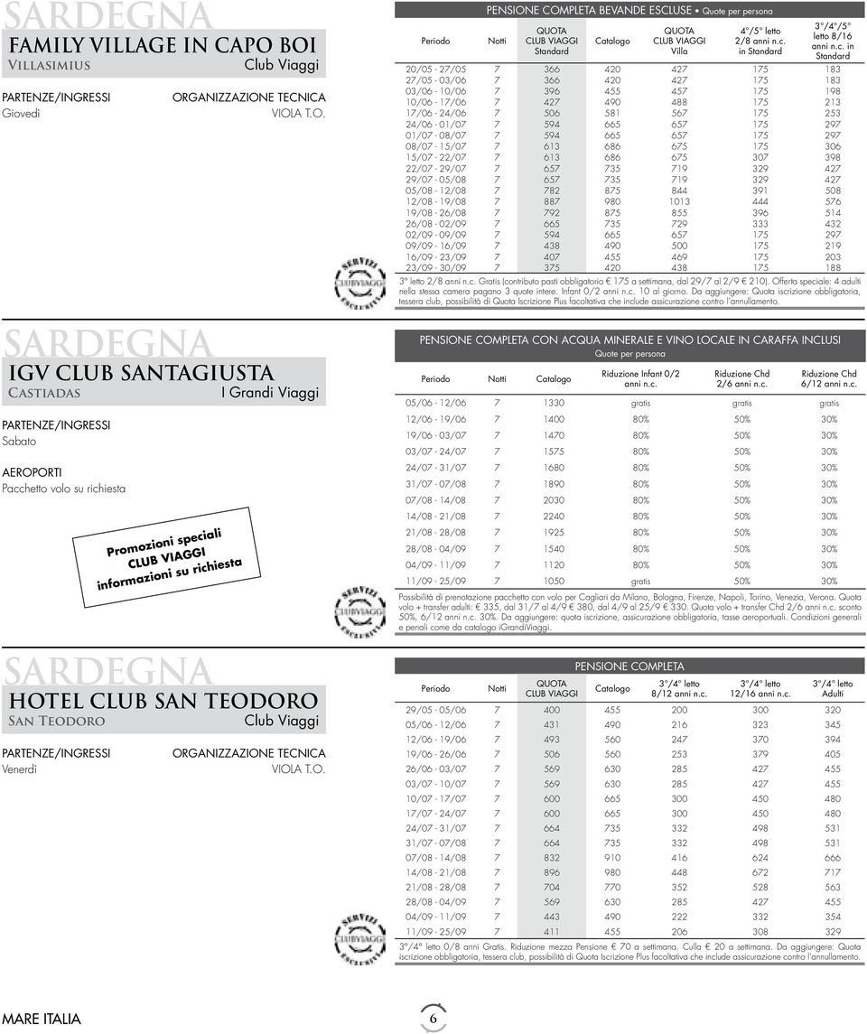 c. in Standard 3 /4 /5 letto 8/16 anni n.c. in Standard 20/05-27/05 7 366 420 427 175 183 27/05-03/06 7 366 420 427 175 183 03/06-10/06 7 396 455 457 175 198 10/06-17/06 7 427 490 488 175 213