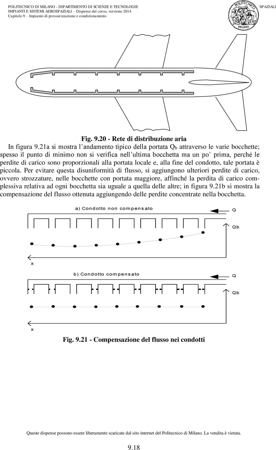 ortata loale e, alla fine del ondotto, tale ortata è iola.