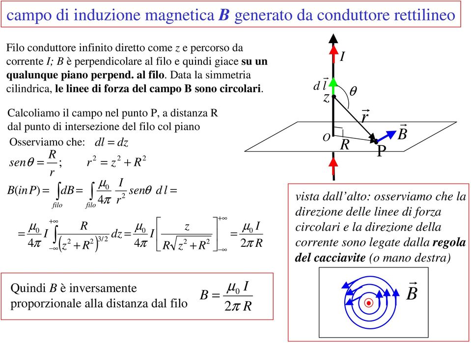 Calcoliamo il campo nel punto P, a distanza R dal punto di intesezione del filo col piano Osseviamo che: dl dz R sen ; z + R B( inp) db sen d l filo + R filo dz 3/ ( z R )