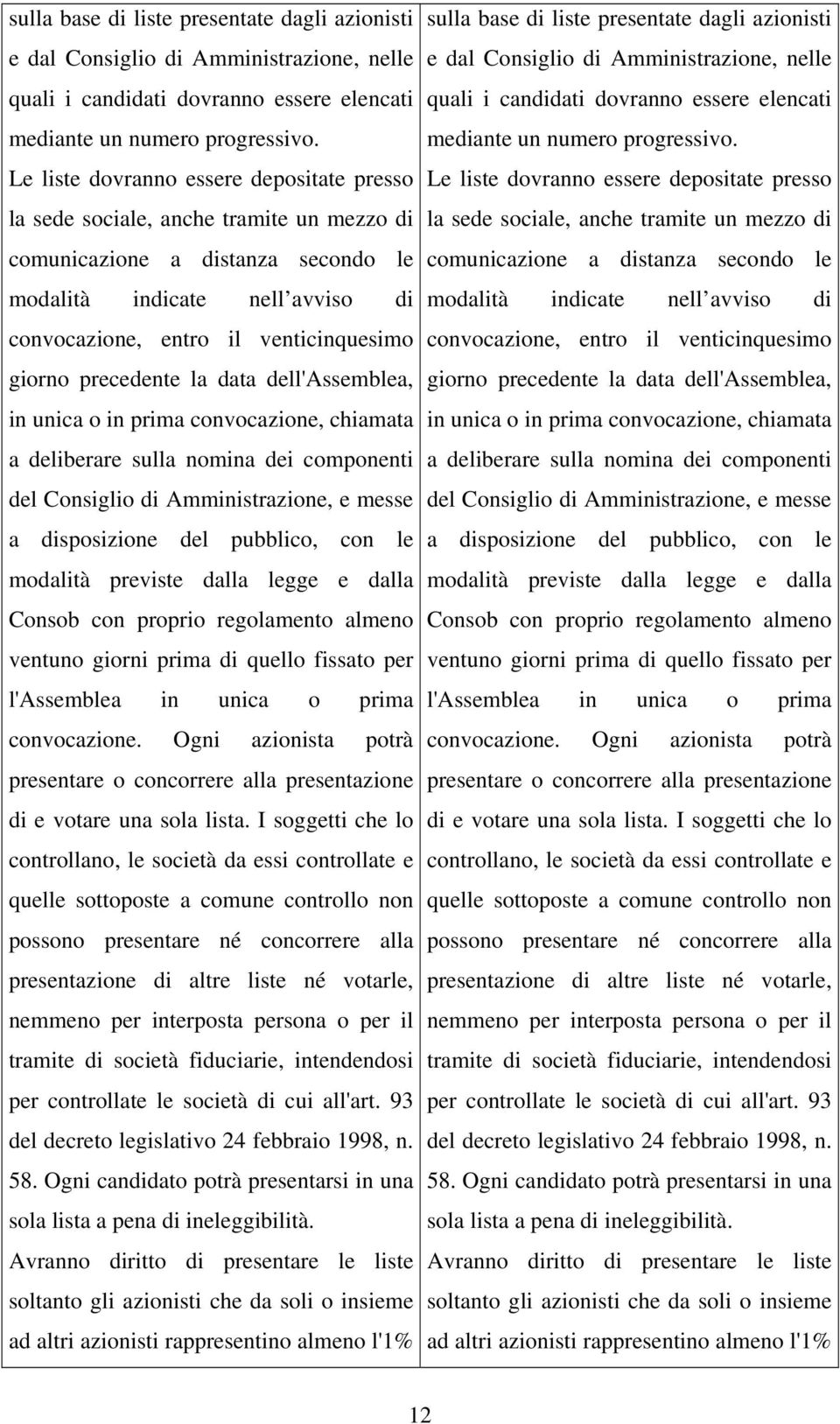 giorno precedente la data dell'assemblea, in unica o in prima convocazione, chiamata a deliberare sulla nomina dei componenti del Consiglio di Amministrazione, e messe a disposizione del pubblico,