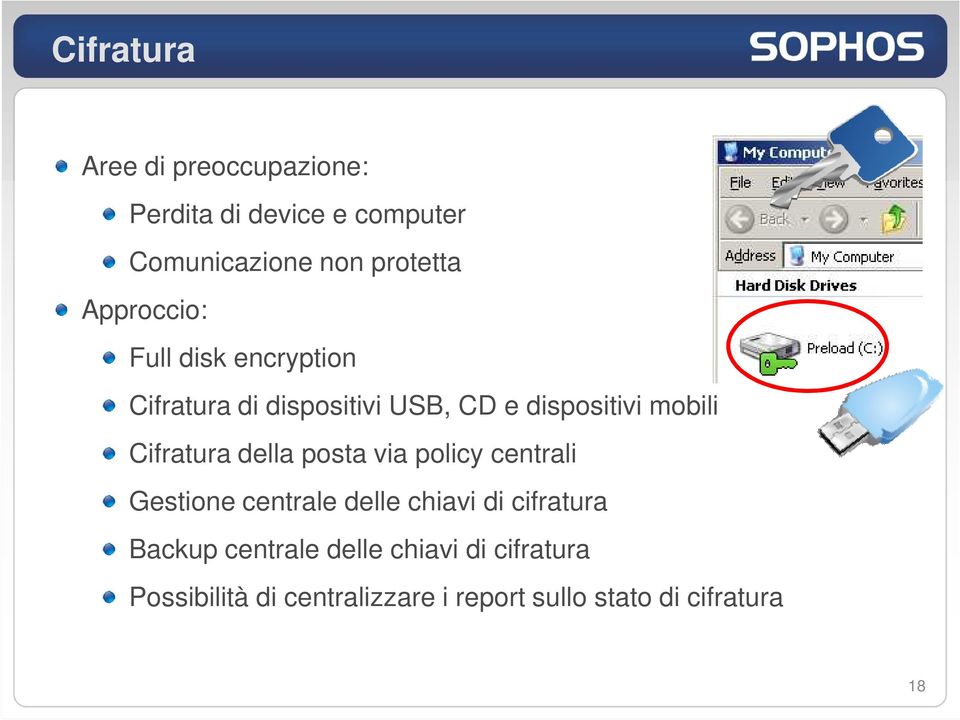 Cifratura della posta via policy centrali Gestione centrale delle chiavi di cifratura Backup