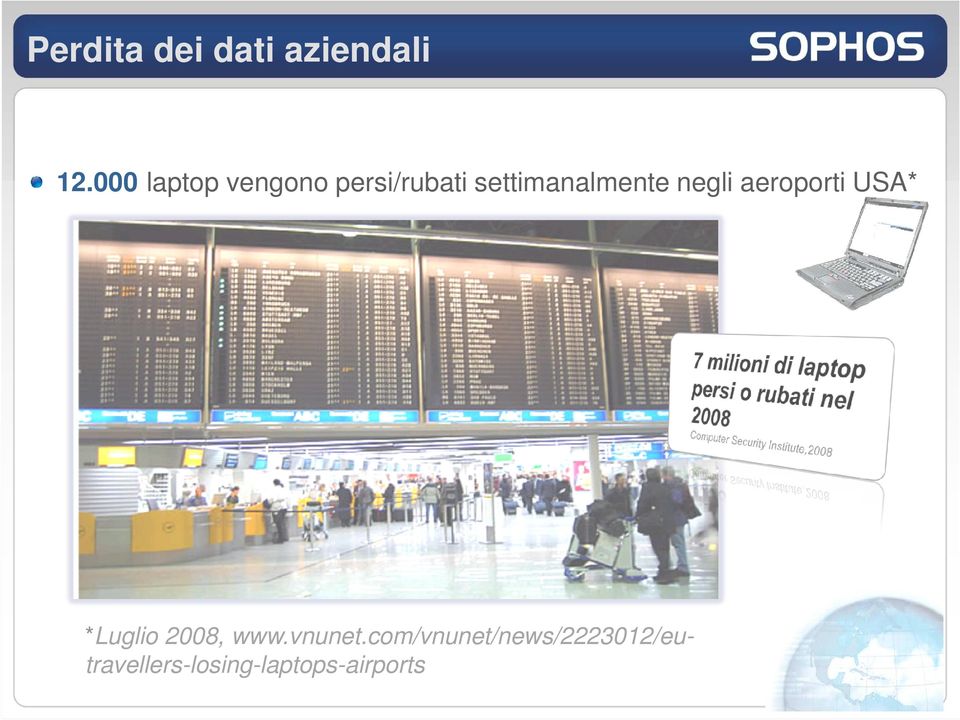 settimanalmente negli aeroporti USA* *Luglio