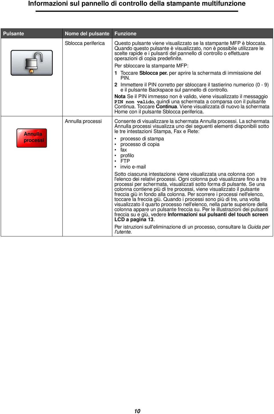 Per sbloccare la stampante MFP: 1 Toccare Sblocca per. per aprire la schermata di immissione del PIN.