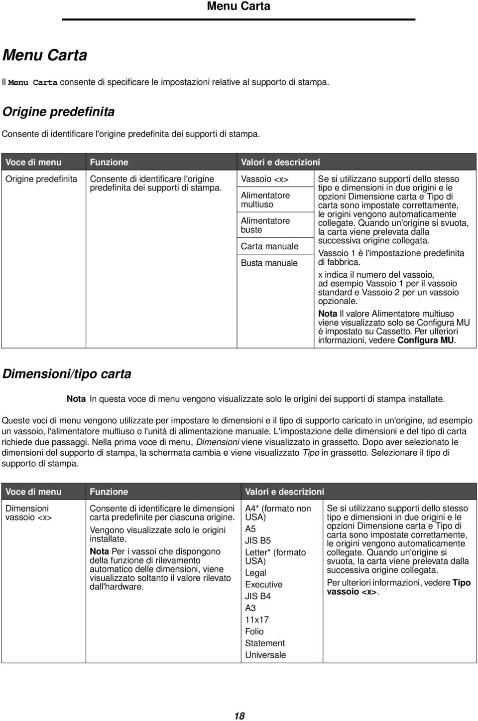 Vassoio <x> Alimentatore multiuso Alimentatore buste Carta manuale Busta manuale Se si utilizzano supporti dello stesso tipo e dimensioni in due origini e le opzioni Dimensione carta e Tipo di carta