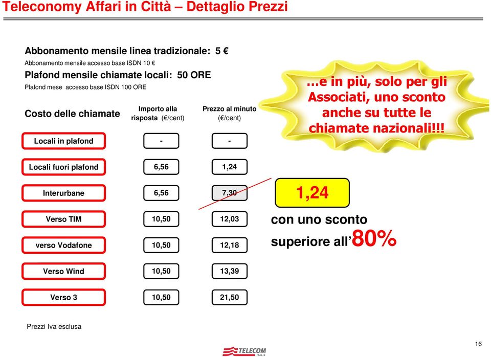 in plafond - - e in più, solo per gli Associati, uno sconto anche su tutte le chiamate nazionali!