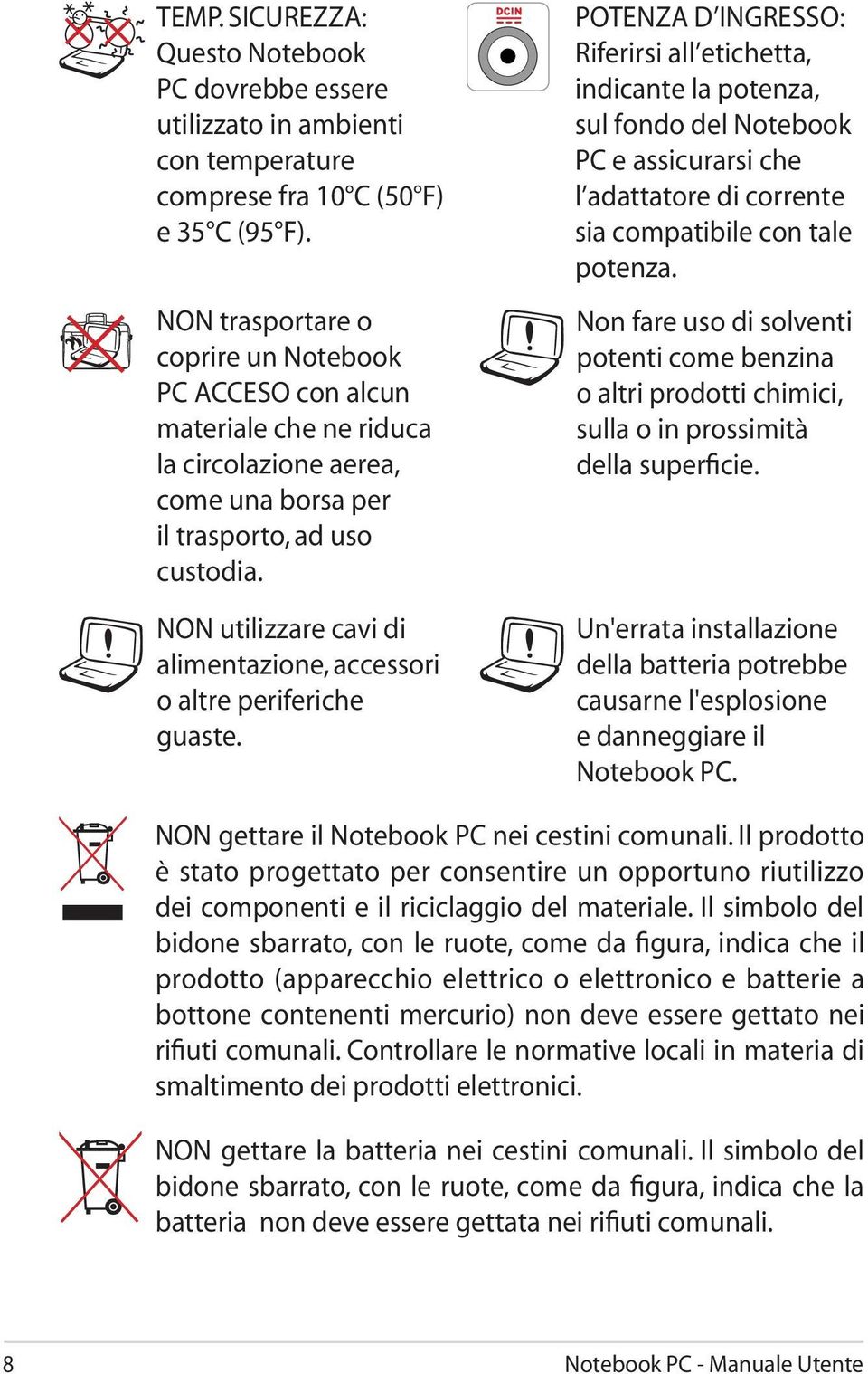 NON utilizzare cavi di alimentazione, accessori o altre periferiche guaste.