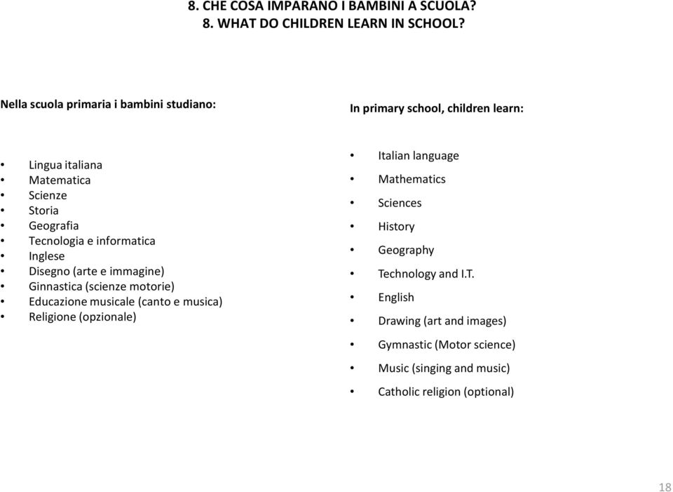 Tecnologia e informatica Inglese Disegno (arte e immagine) Ginnastica (scienze motorie) Educazione musicale (canto e musica) Religione