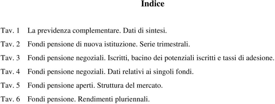 , bacino dei potenziali iscritti e tassi di adesione. Tav. 4 Fondi pensione negoziali.