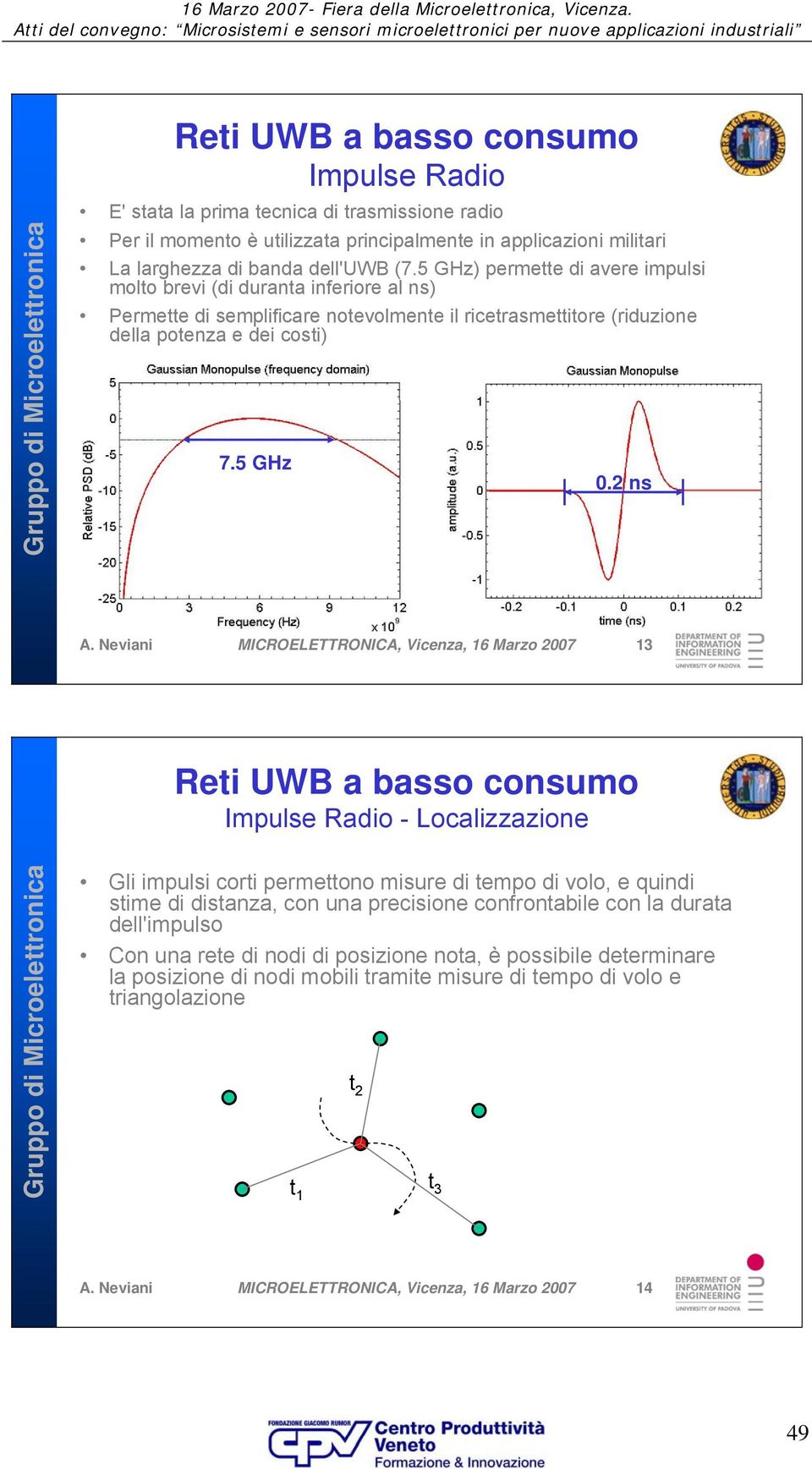 Circuiti Per La Microelettronica Pdf To Jpg