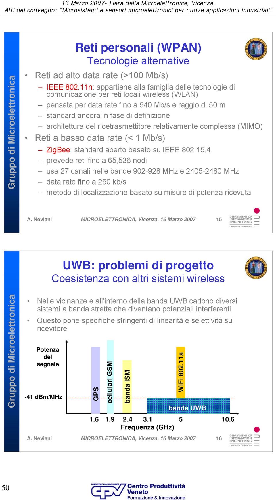 architettura del ricetrasmettitore relativamente complessa (MIMO) Reti a basso data rate (< 1 Mb/s) ZigBee: standard aperto basato su IEEE 802.15.