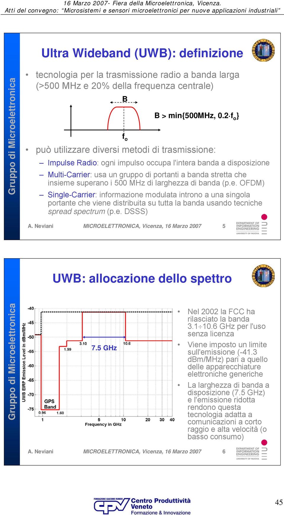 e. DSSS) A. Neviani MICROELETTRONICA, Vicenza, 16 Marzo 2007 5 UWB: allocazione dello spettro 7.5 GHz Nel 2002 la FCC ha rilasciato la banda 3.1 10.