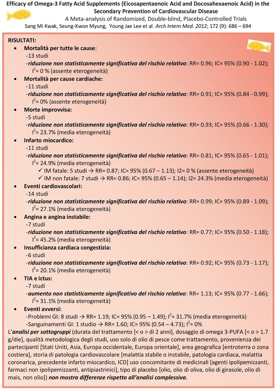 2012; 172 (9): 686 694 RISULTATI: Mortalità per tutte le cause: - 13 studi - riduzione non statisticamente significativa del rischio relativo: RR= 0.96; IC= 95% (0.90-1.