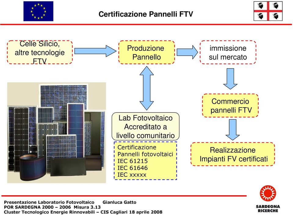 a livello comunitario Certificazione Pannelli fotovoltaici IEC 61215