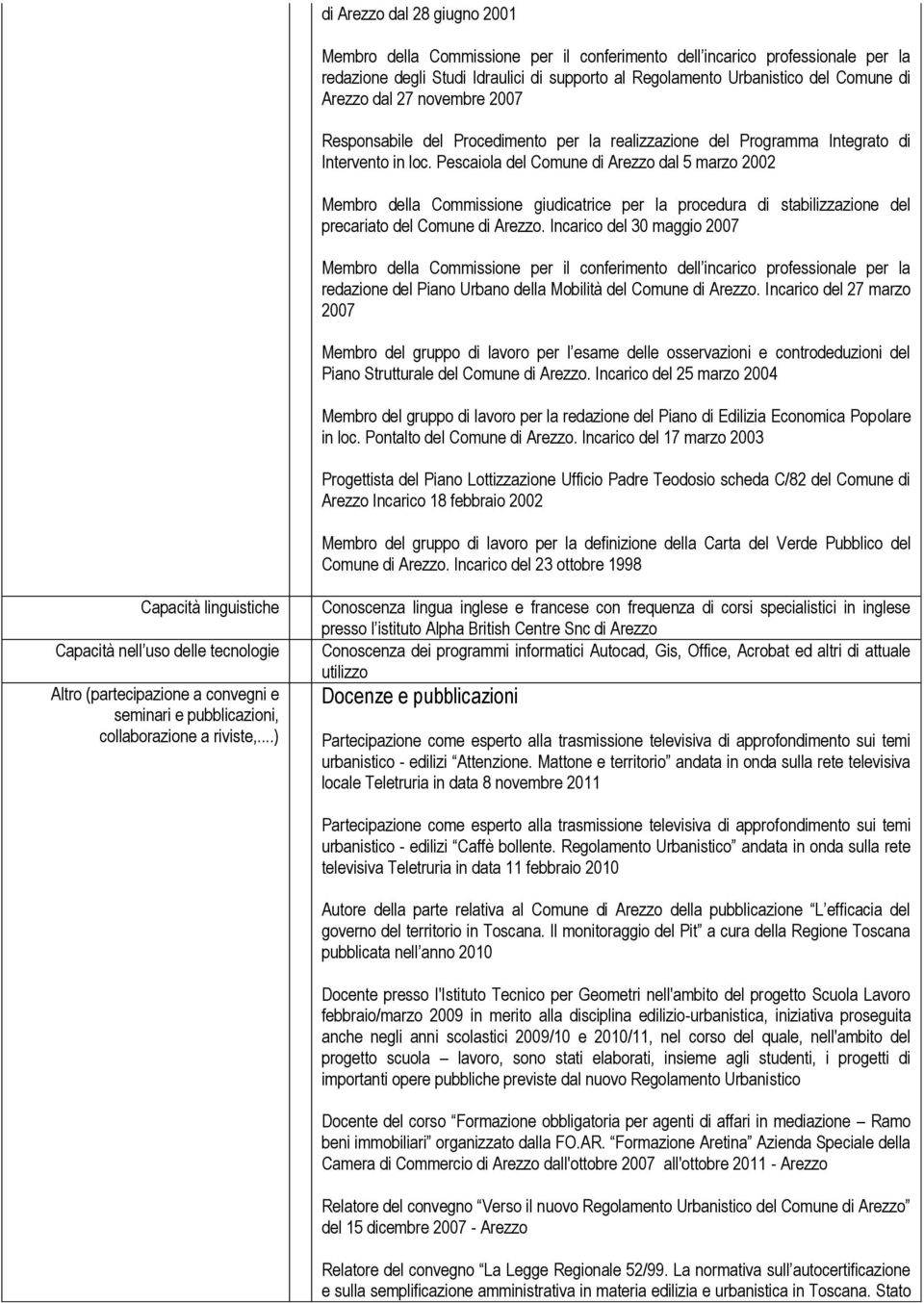 Pescaiola del Comune di Arezzo dal 5 marzo 2002 Membro della Commissione giudicatrice per la procedura di stabilizzazione del precariato del Comune di Arezzo.